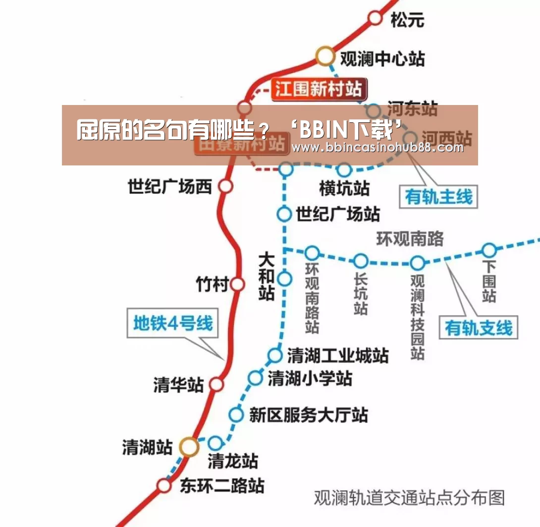屈原的名句有哪些？‘BBIN下载’